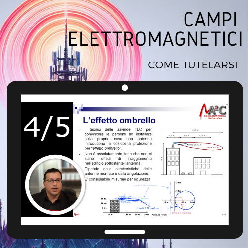 A22R CorsoCEM 500x500